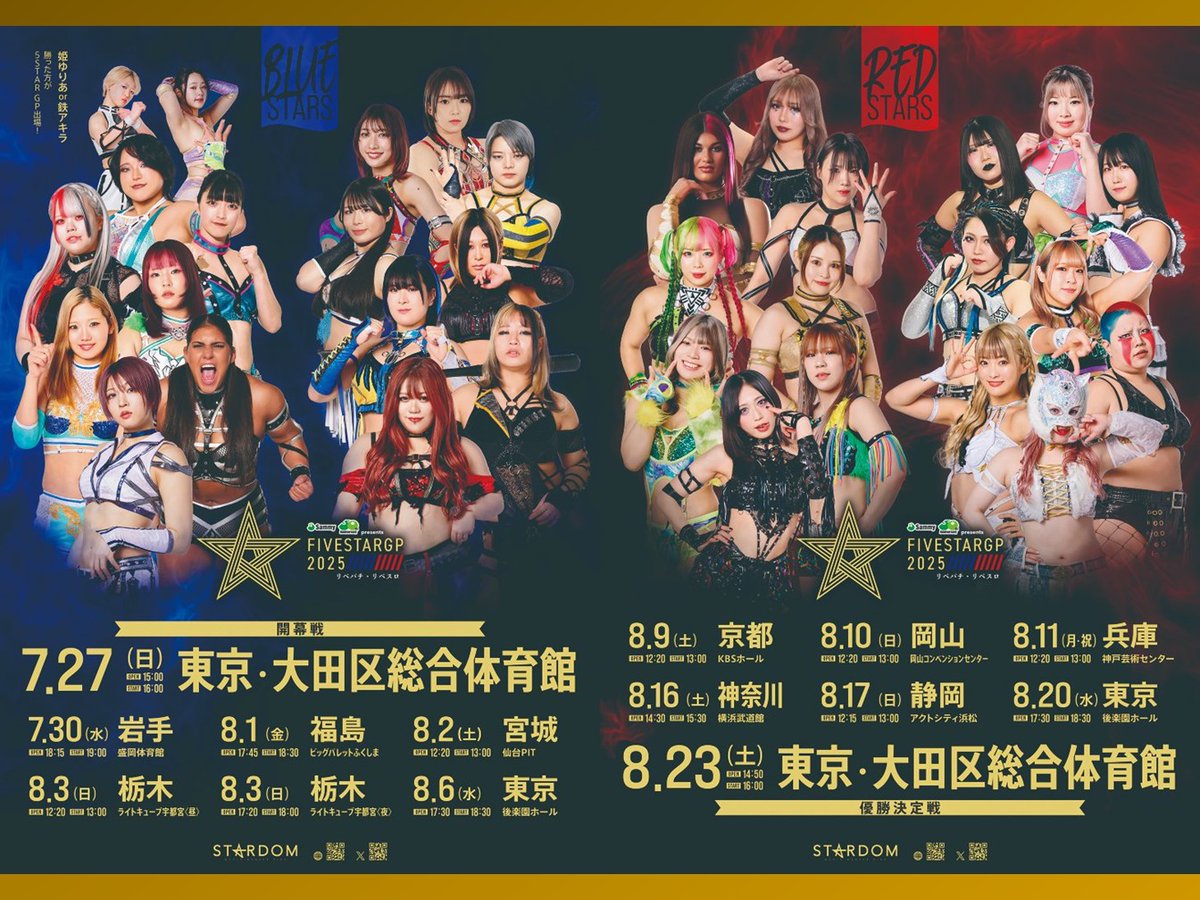 kakutolog's tweet image. 「5★STAR GP 2025」応援投票
&7・21札幌ベストバウト投票
ご参加ありがとうございました!!
【結果】5★応援1位は上谷沙弥、7・21札幌ベストバウトは上谷vs.なつぽい
#stardom #カク投票
⇒kakutolog.info/wrestling/star…
5★応援で上谷に対抗するのは壮麗亜美、安納サオリ、玖麗さやか