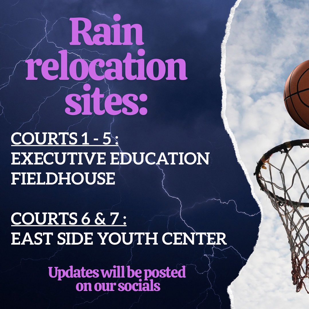 Games are moving indoors! ⛈️⛈️⛈️