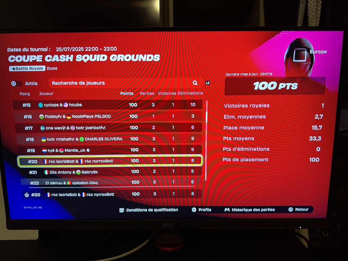 Ggggg top 2 la deuxième et top 1 la last w <a href="/Lacrie4/">R4C Lacrie</a> <a href="/R4C_Esport/">R4C Esport</a> 💰💰