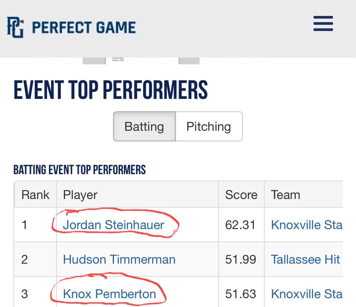 CoalfieldBaseb1's tweet image. We 👀 you Knox, Jordan, and, Eli. Congratulations on a great tournament in Gulf Shores.