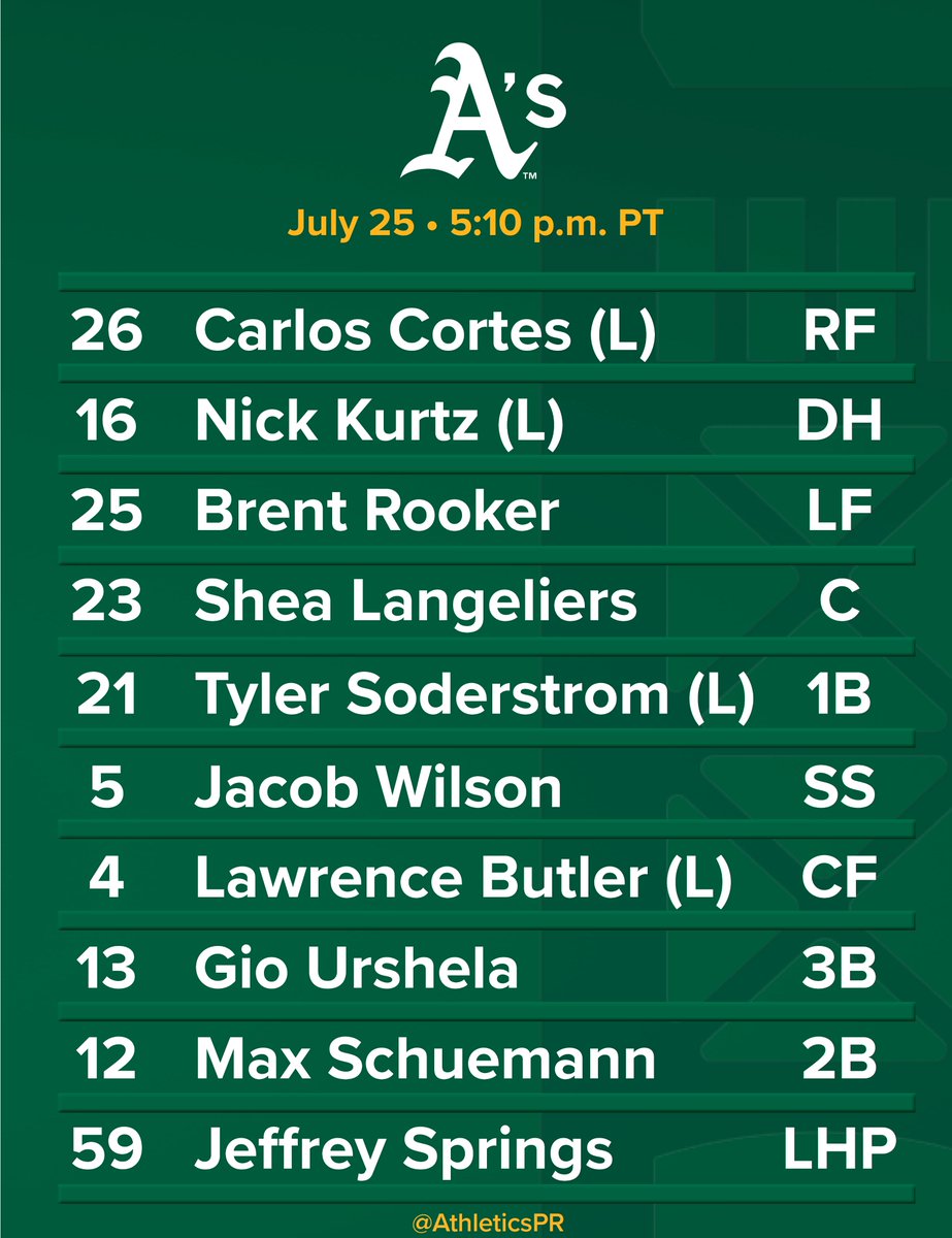 AthleticsPR's tweet image. Today's lineup vs. Houston - July 25, 2025 at Daikin Park