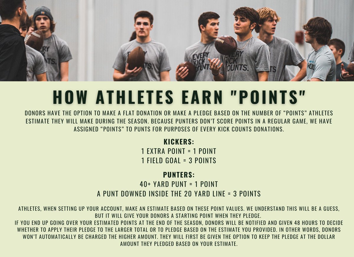 I’m really happy to say that I am now a <a href="/EK_Counts/">Every Kick Counts</a> athlete. Really excited to help save lives with every kick I make and really honored to have been selected among only 15 other high school specialists in the country for this project.

With Every Kick Counts, Specialists earn