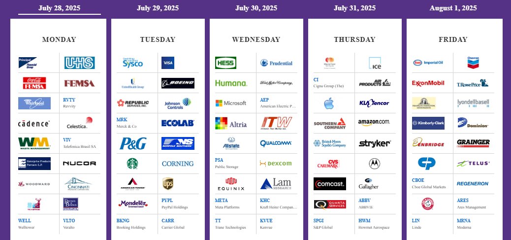 MJPmarkets's tweet photo. Reportes para la semana próxima.

Los más destacados.

🟢$PG
🟢$V
🟢$MSFT
🟢$META
🟢$AAPL
🟢$AMZN
🟢$XOM
🟢$CVX https://t.co/v2P3tdAWUH