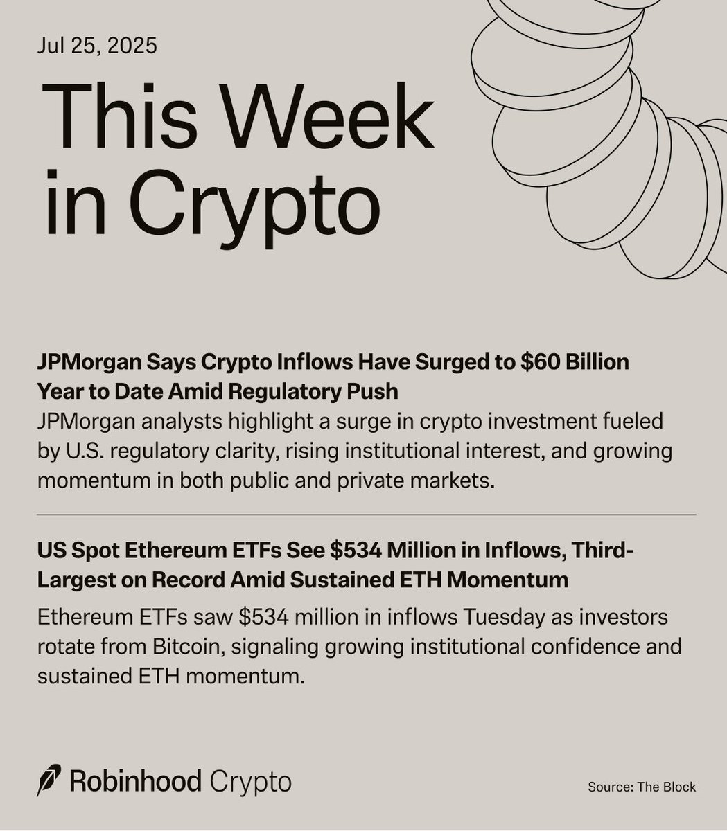 Keeping you in the loop. #ThisWeekInCrypto