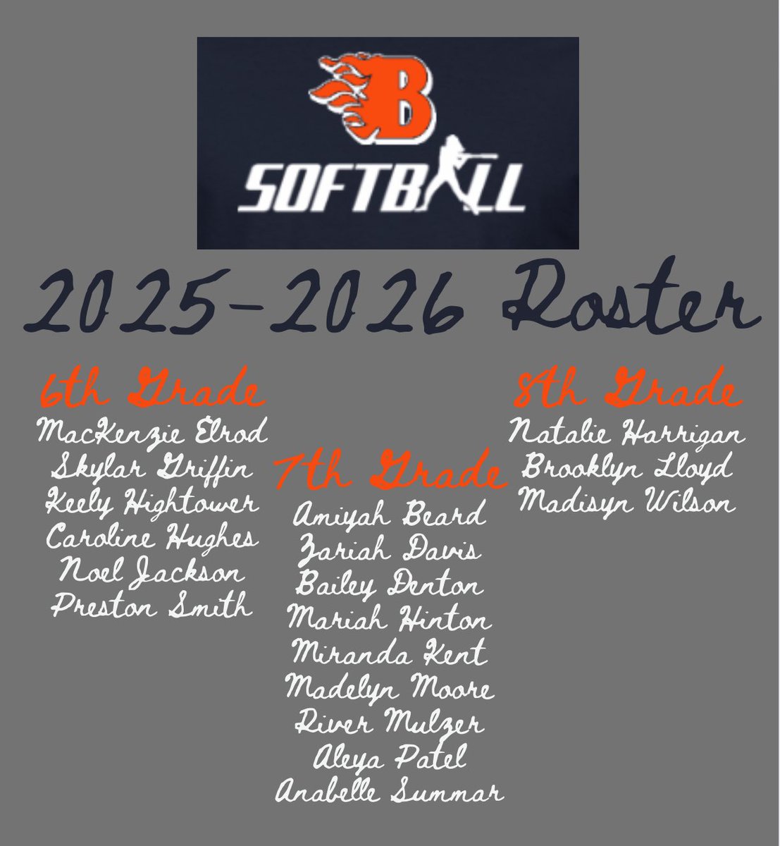 Blackman Middle Softball tweet media