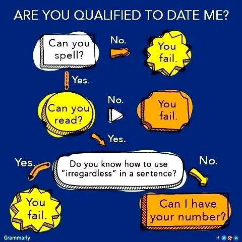 Regardless... This is how we are going. Maybe this is why I'm still single 😂