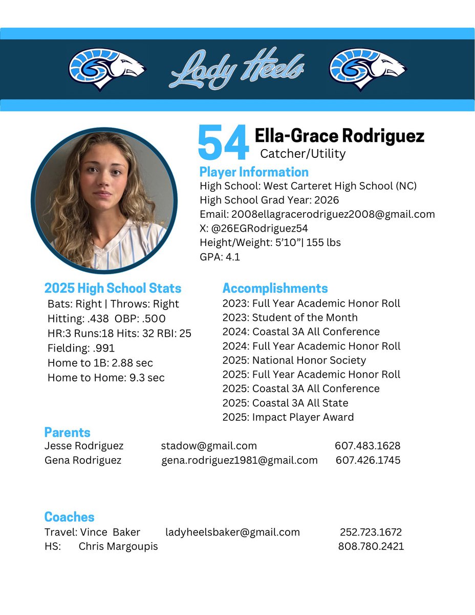 26EGRodriguez54's tweet photo. Uncommitted 2026 Graduate! MOREHEAD CITY NORTH CAROLINA! 
West Carteret High School-Lady Heels Baker-4.1 GPA-155LBS-5’10”-Catcher-Outfield-Utility https://t.co/gMwrGY7vSY