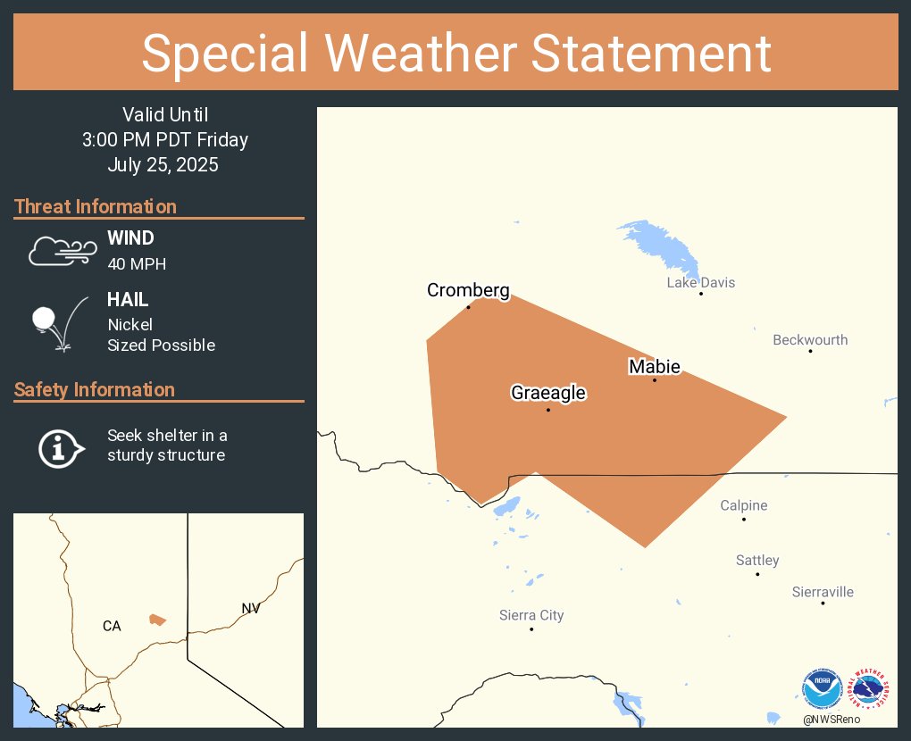 NWSReno's tweet image. A special weather statement has been issued for Graeagle CA, Cromberg CA and Mabie CA until 3:00 PM PDT #CAwx