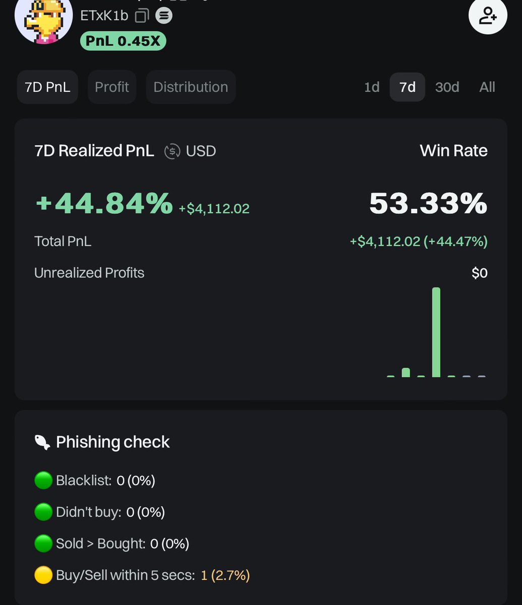 baaankzzzy's tweet image. 0 sol wallet challenge update :1
Decided to re enter the trenches but make it fun so i started with 0 sol and asked my good friend @bigbagsbobby to borrow two sol. He kindly accepted and let me borrow two sol.
Why you ask? Everyone starts with 1 sol and if they loose they just…