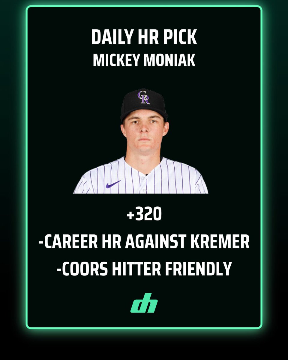 darkhorsecash's tweet photo. Our Daily HR Pick!
Mickey Moniak HR +320

Already has career HR against Kremer in just 7 ABs
Kremer allowed 9 of 14 homers to LHP at hitter friendly Coors

Download the Darkhorse app for more props 📲
https://t.co/Y4L7oQvMnT https://t.co/yYTmqzg3N0