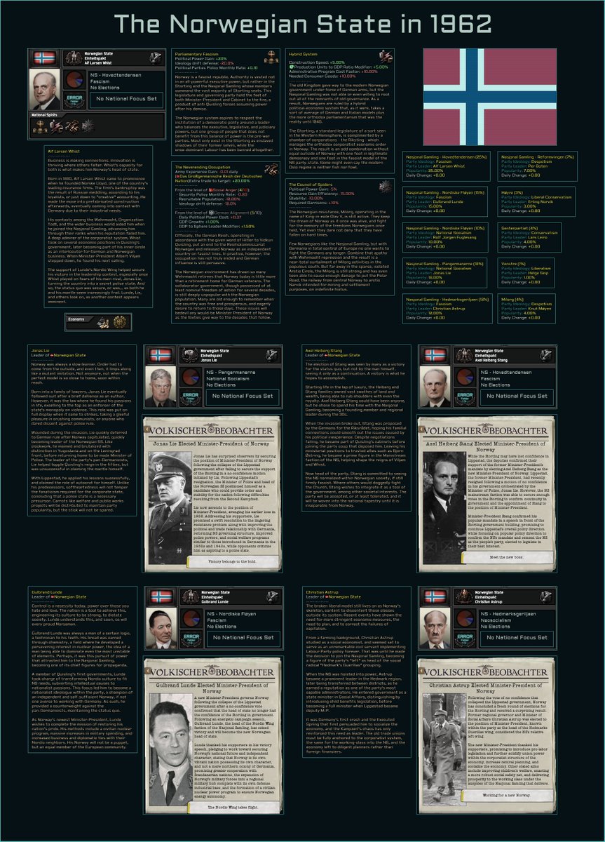 The New Order tweet media