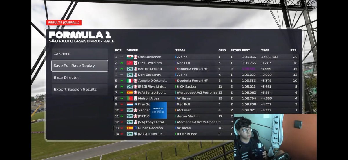 Nelson Alves ๐ต๐น (@nelsonalvess_) on Twitter photo .<a href="/PremierSimGL/">PSGL</a> E-Series ๐ง๐ท
Q:P12
R:P8
Not a very good quali, made too many mistakes on my last lap. Race pace was very strong, but strategy wasnโt perfect and some things out of my control made the race a lot harder.
Thanks <a href="/IkerBaenaa/">Iker Baena</a> for the engineering ๐
<a href="/WilliamsEsports/">Williams Sim Racing</a> .<a href="/PremierSimGL/">PSGL</a> E-Series ๐ง๐ท
Q:P12
R:P8
Not a very good quali, made too many mistakes on my last lap. Race pace was very strong, but strategy wasnโt perfect and some things out of my control made the race a lot harder.
Thanks <a href="/IkerBaenaa/">Iker Baena</a> for the engineering ๐
<a href="/WilliamsEsports/">Williams Sim Racing</a>