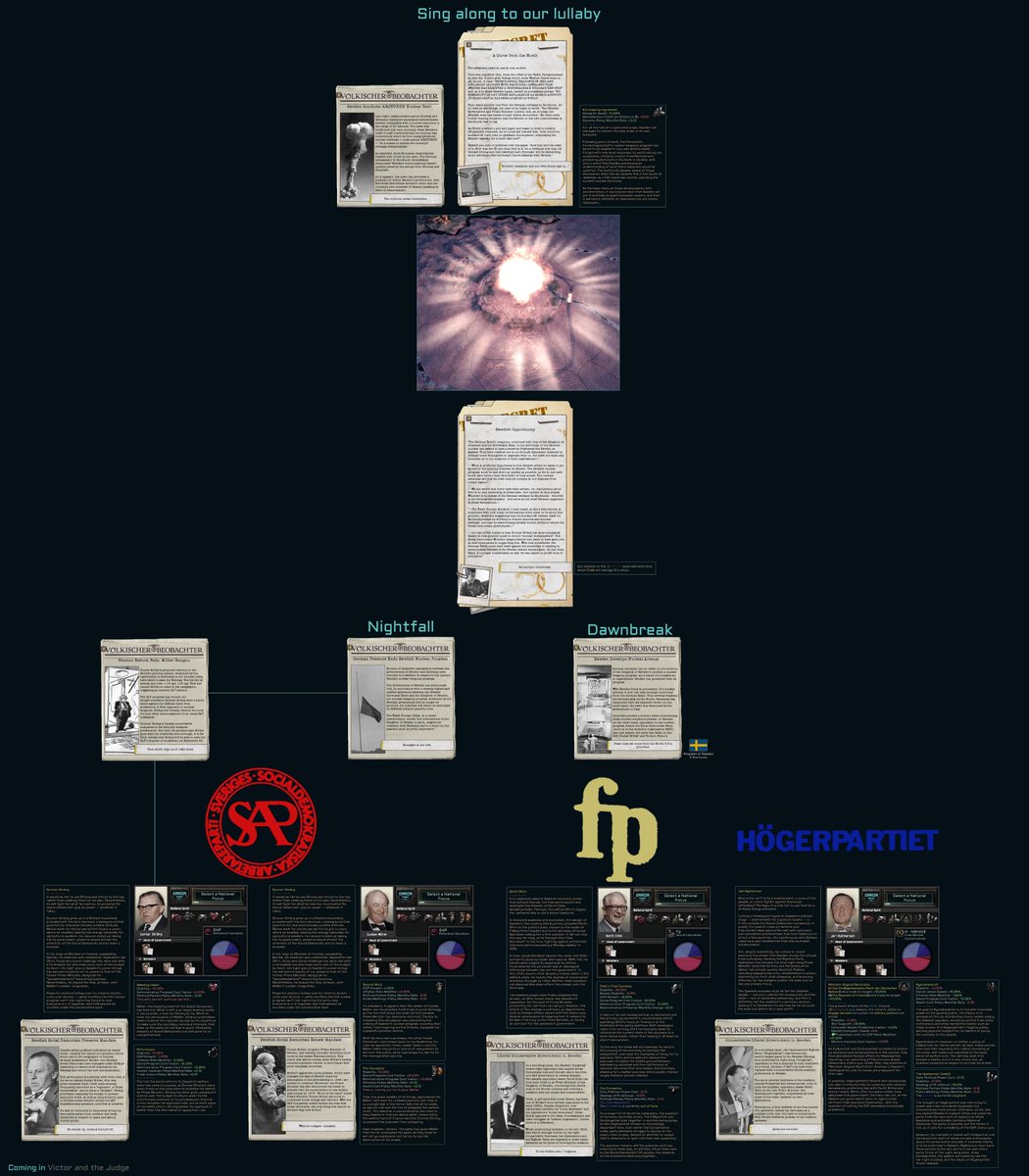 The New Order tweet media