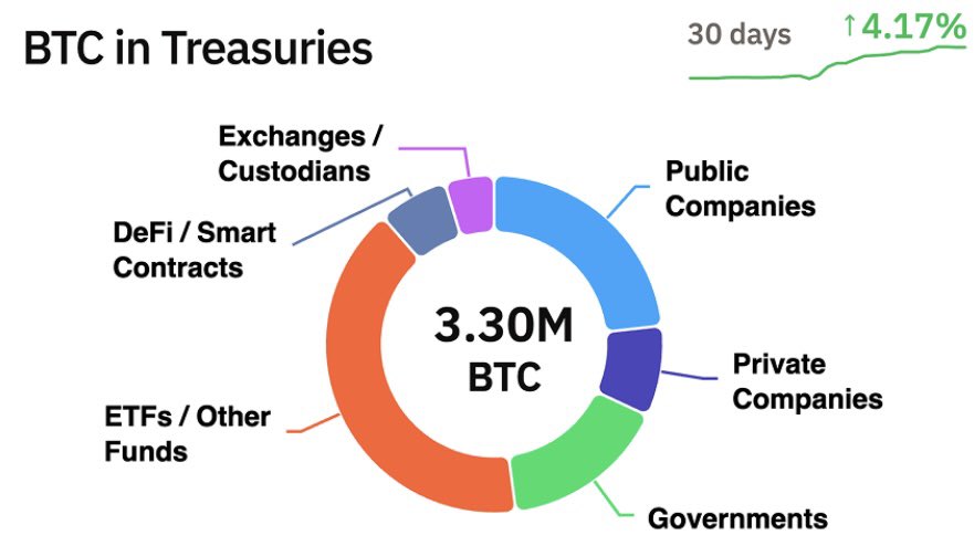WOLF_Crypto_X's tweet image. Notice anything funky about this?
Or is everything just fine