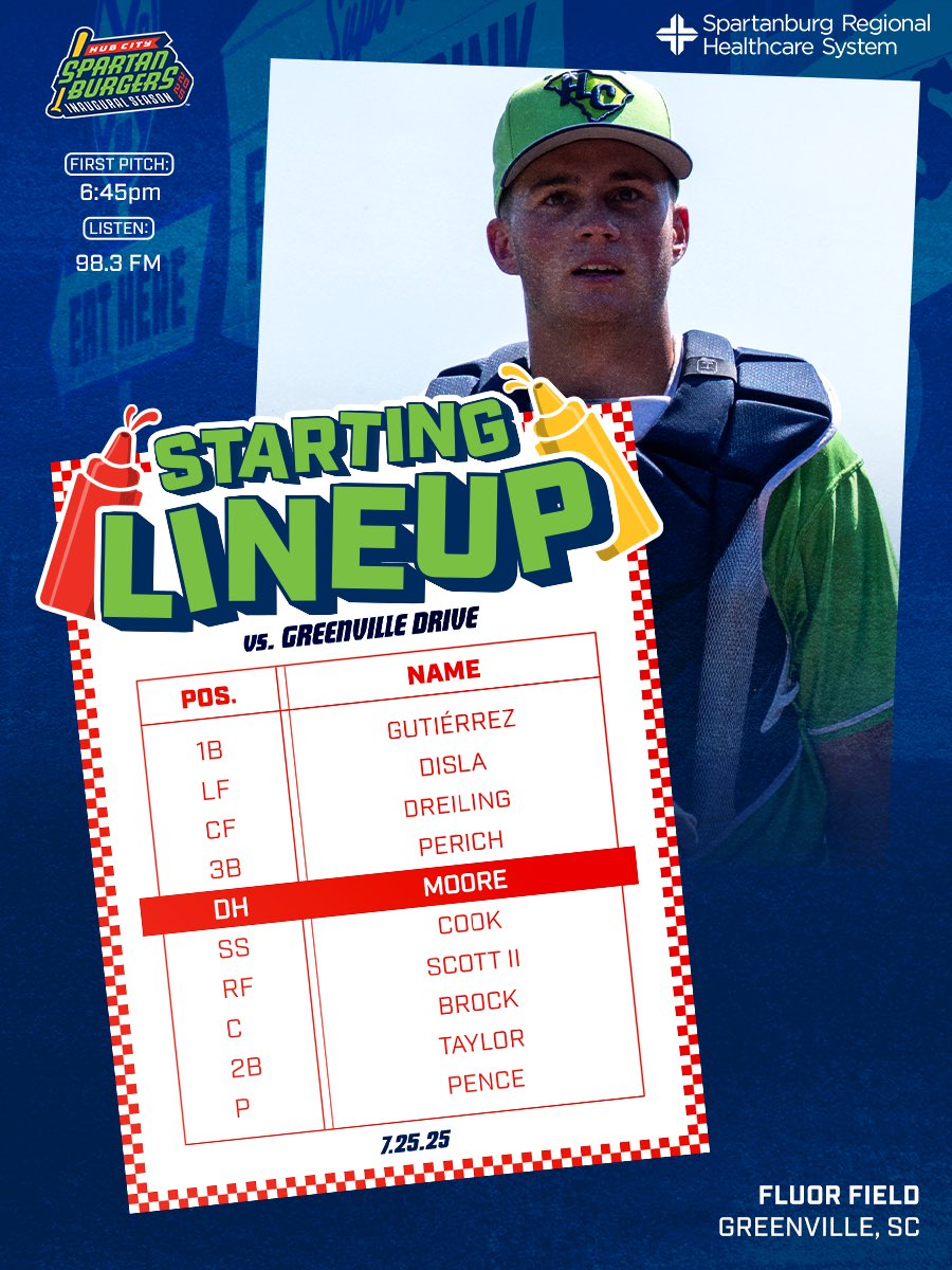 Spartanburgers_'s tweet image. There’s a buffalo in the outfield!
📻 6:30pm | 98.3FM | tunein.com/radio/WSPG-140…