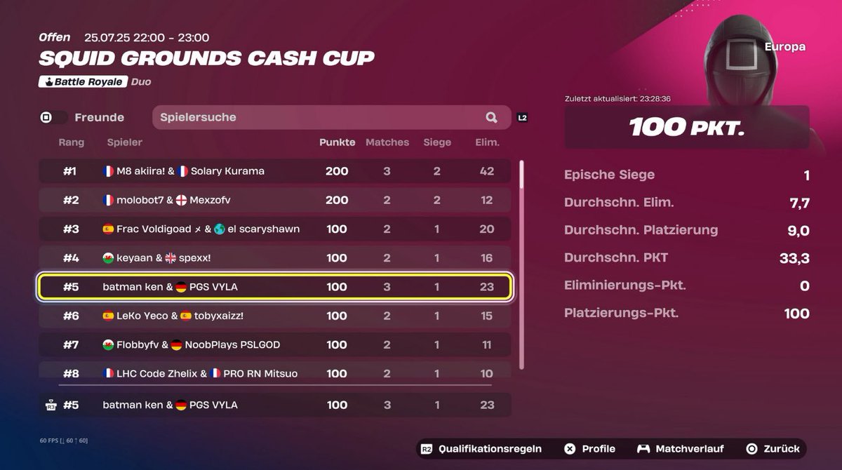 Finally 100$ dollar w/<a href="/Kenfnr8/">Ken</a> Hmdl Fluch gebrochen 🏴‍☠️