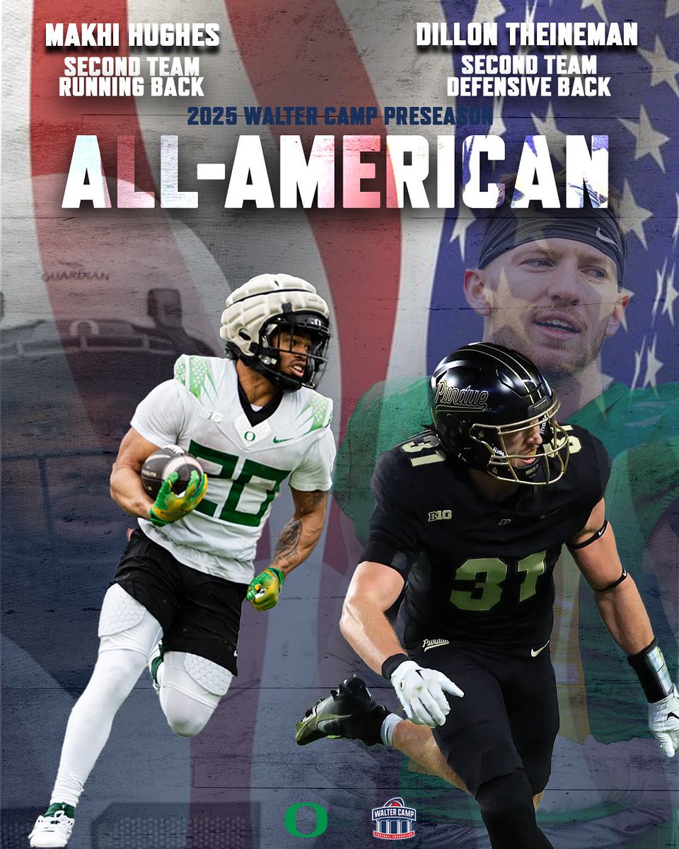 WalterCampFF's tweet image. In case you missed it - the nation's oldest All-America team has selected its 2025 Preseason All-Americans.
Did you know: Oregon's first Walter Camp All-America was Mel Renfro in 1962, who earned recognition as a running back.