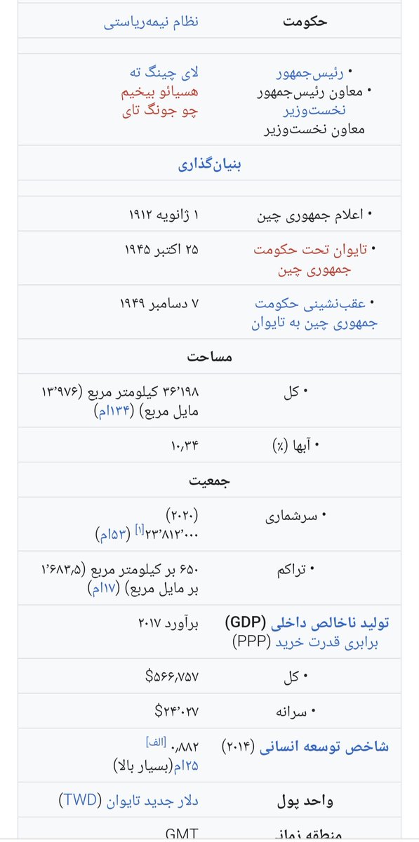 Ramtin_gh_a's tweet image. تفاوت دو تفکر #لیبرالیسم با #سوسالیسم
در یک ملت با فرهنگی یکسان
#چین
سیاست سوسیالیسم ،اقتصاد لیبرالیسم
سرانه
۱۲هزار دلار
شاخص توسعه انسانی ۷۵ام
۰.۷۸۸
#تایوان
سیاست و اقتصاد لیبرالیسم
سرانه ۲۴هزار دلار
شاخص۰.۸۸۲
۲۵ام
