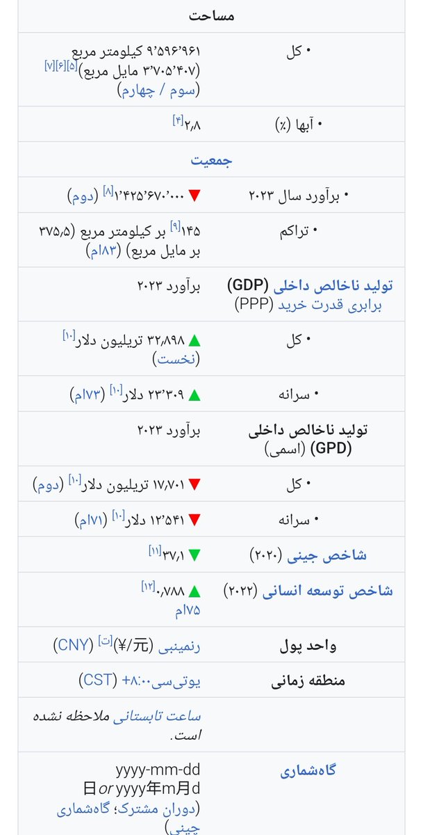 Ramtin_gh_a's tweet image. تفاوت دو تفکر #لیبرالیسم با #سوسالیسم
در یک ملت با فرهنگی یکسان
#چین
سیاست سوسیالیسم ،اقتصاد لیبرالیسم
سرانه
۱۲هزار دلار
شاخص توسعه انسانی ۷۵ام
۰.۷۸۸
#تایوان
سیاست و اقتصاد لیبرالیسم
سرانه ۲۴هزار دلار
شاخص۰.۸۸۲
۲۵ام