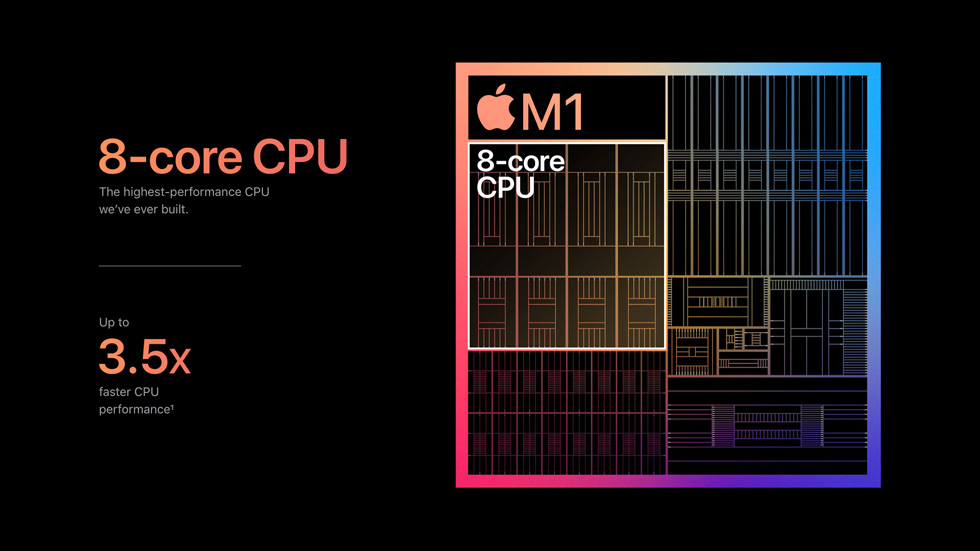LeakerApple's tweet image. Things haven’t been the same since Apple dropped this bomb…
