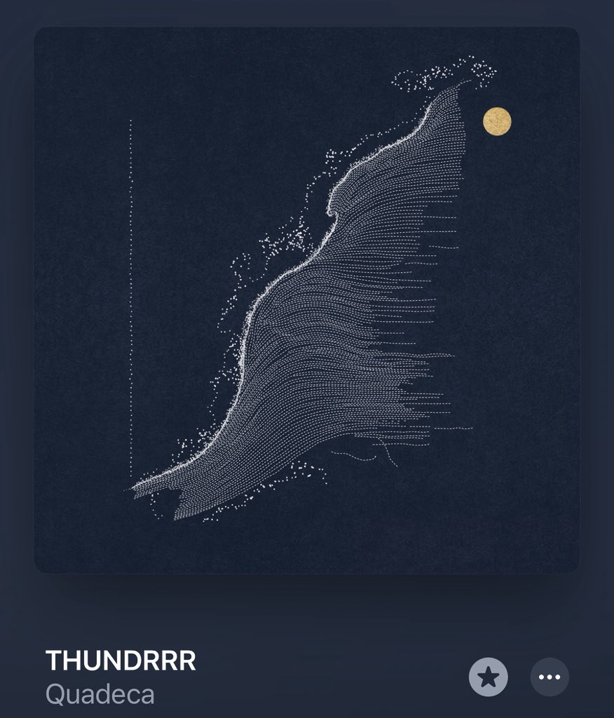 avidemlover's tweet image. He perfected this sound