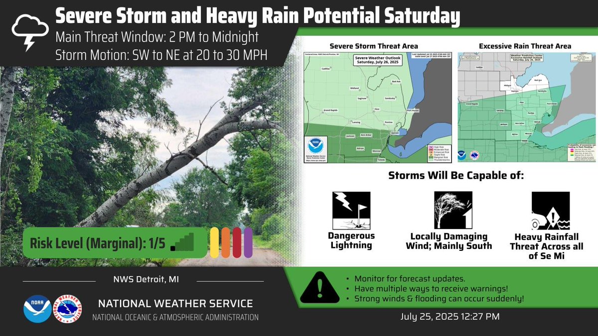 NWSDetroit's tweet image. There is a slight chance for severe weather and heavy rain on Saturday. #miwx