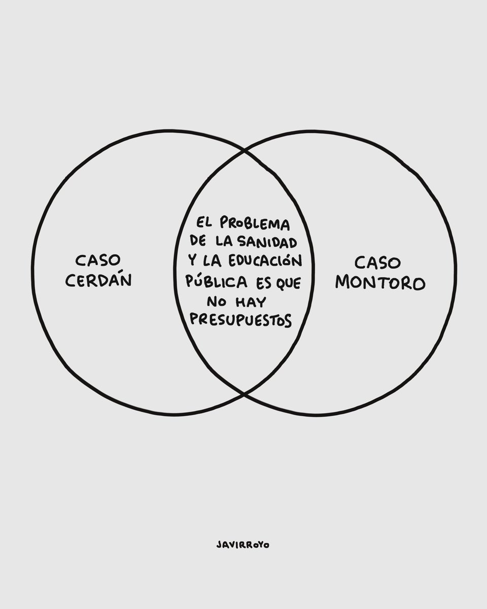alba_allue's tweet image. Connexions corruptes, per @javirroyo
