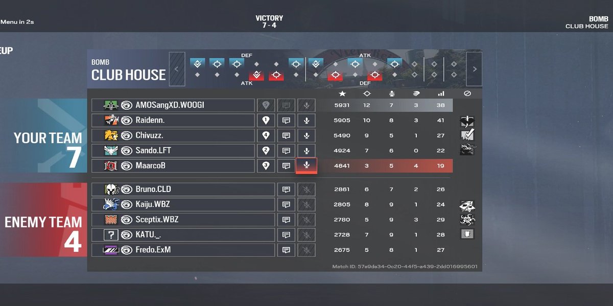 Win 7-4 vs wildboyz