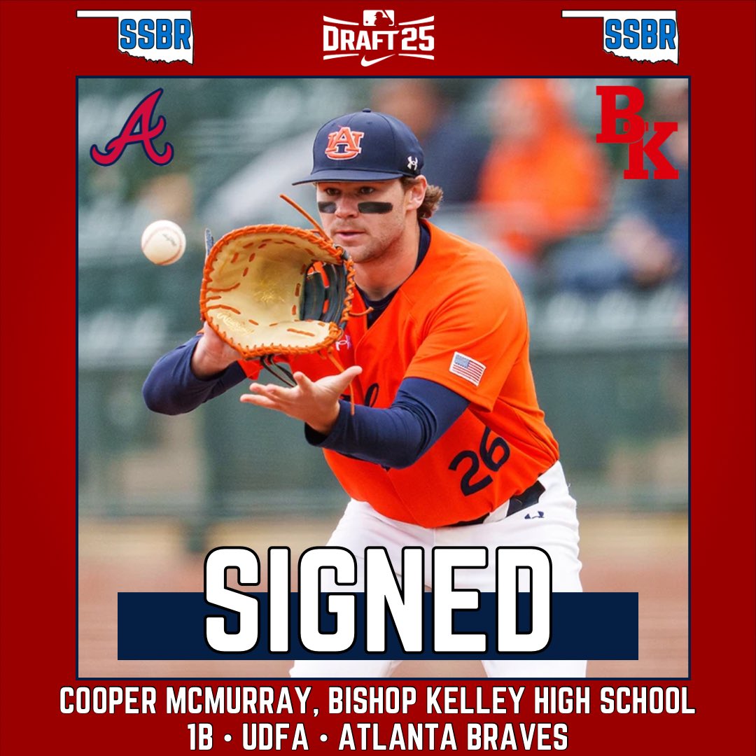 SoonerStateBSBL's tweet image. 饾檸饾檮饾檪饾檳饾檧饾樋
Cooper McMurray (Bishop Kelley HS alum) has signed as an undrafted free agent with the Atlanta Braves
#SoonerStatePros | #OKPreps