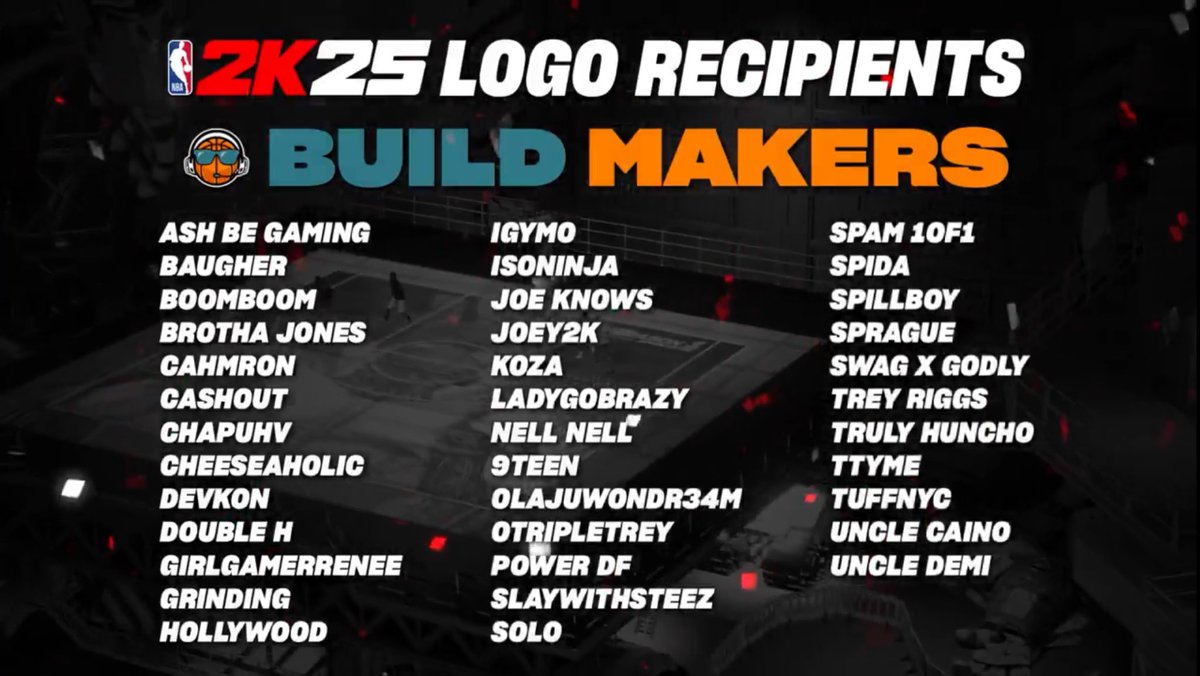 Spam1Of1's tweet image. blessed to see my name in this group @NBA2K 🔥