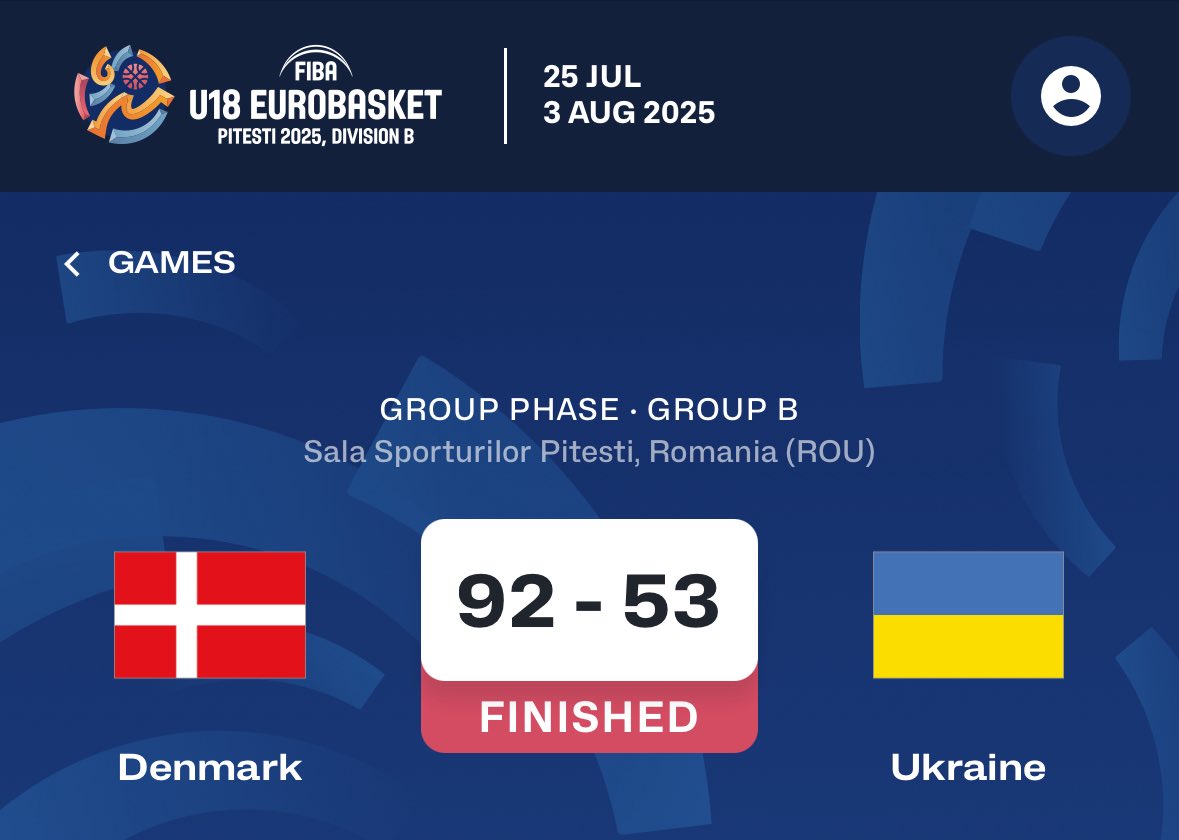 Тим часом юнацька збірна України стартувала на чемпіонаті Європи у Дивізіоні В.

🇩🇰Данія - Україна🇺🇦 92:53

13% триочкових, 38% штрафних, 25 втрат…

#eurobasketu18