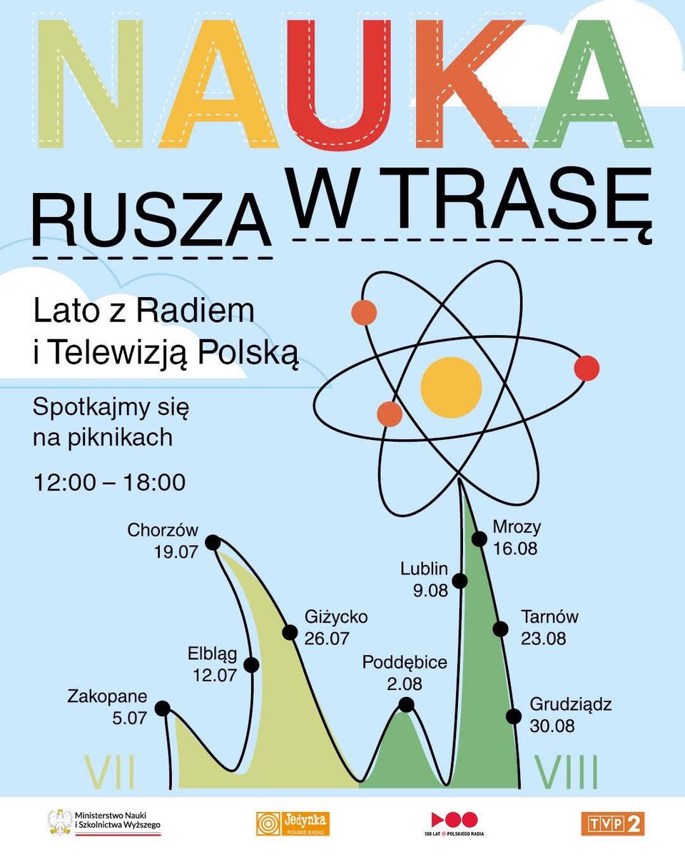 MNiSW_GOV__PL's tweet image. Nauka rusza w trasę - już jutro w Giżycku z udziałem ministra @MarcinKulasek.
📻🪂 Przyciągnęliśmy tłumy turystów i mieszkańców w Zakopanem, Elblągu i Chorzowie, teraz czas na Mazury! Zapraszamy w najbliższą sobotę o godz. 12 do portu Ekomarina na piknik edukacyjny w ramach…