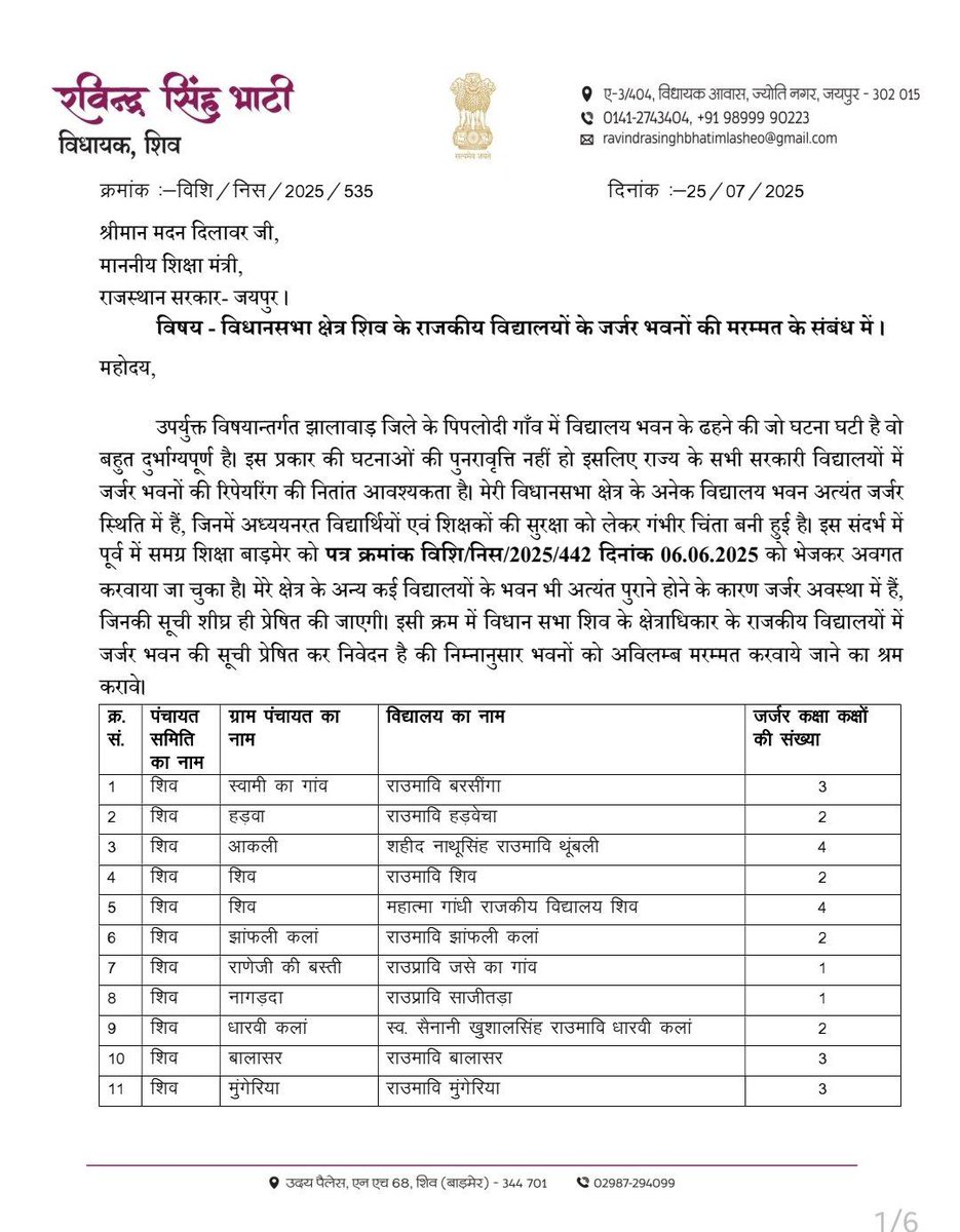 1K_Nazar's tweet image. लो जी करवाओ ठीक!
भाटी जी 130 की लिस्ट भेजी है फिर भी कुछेक बच गए होंगे तो संभवत वो भी इस लिस्ट का ही हिस्सा बनेंगे।
