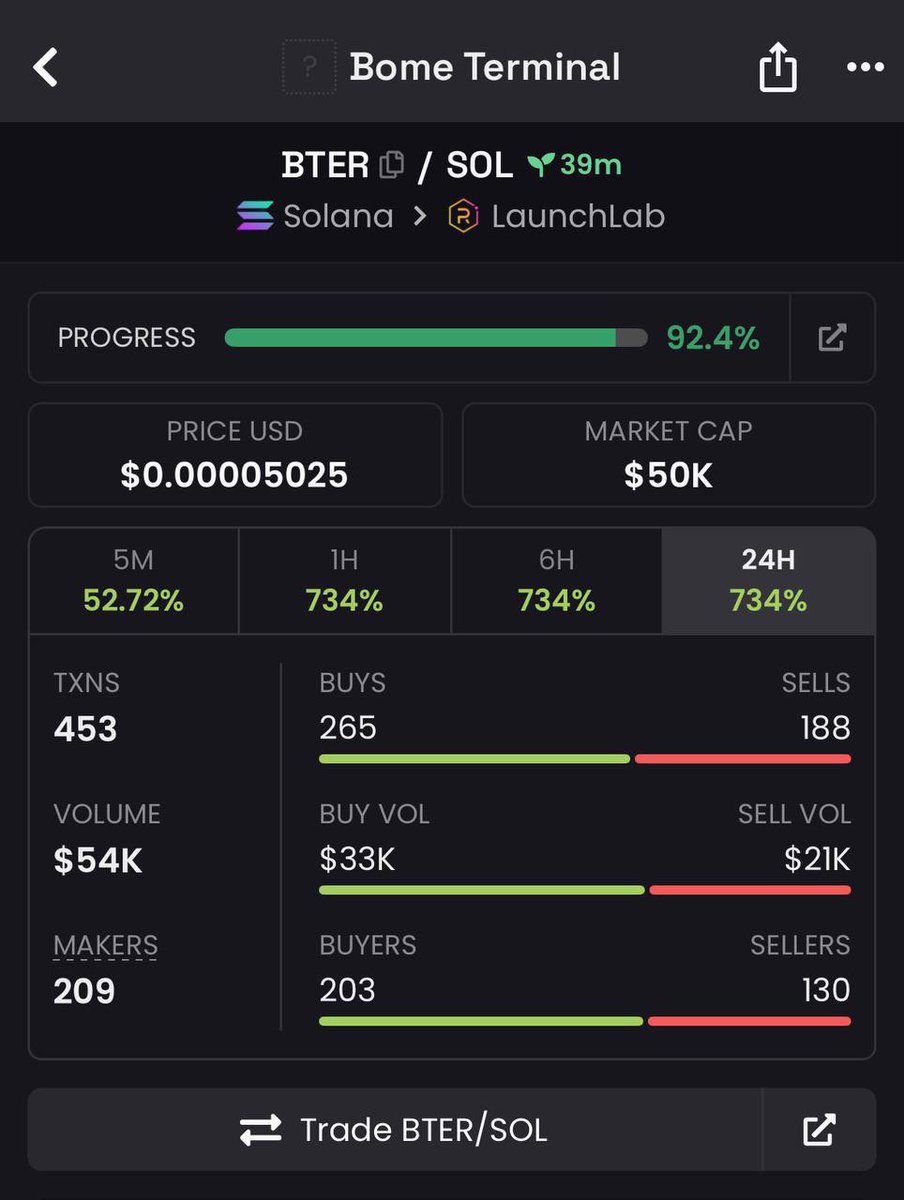 $BTER

8biqk2twwQfbEbALWPujjjaV1FRdM9PfEnXeBRBUbonk

#Solana #memecoin #memecoin1000x