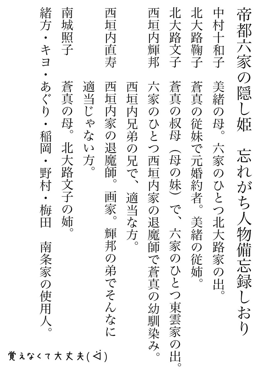 iori_nekoneko's tweet image. おかげさまでランキング好調です!!
『帝都六家の隠し姫 かりそめの花嫁は氷の子爵に囲われる』
大正ロマン×溺愛×退魔 完全書き下ろしのデビュー作!
江戸の退魔師の血を継ぐ「六家」の末裔たち。 浄化の力を持つ少女・美緒と氷の子爵・蒼真が結ぶ“かりそめ”の婚約の行方は――。…