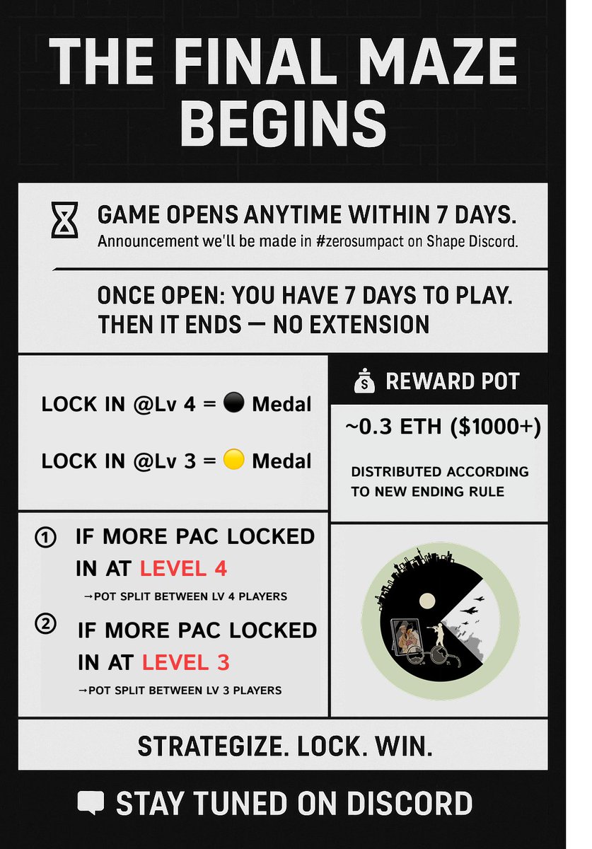 ZeroSumPact tweet media