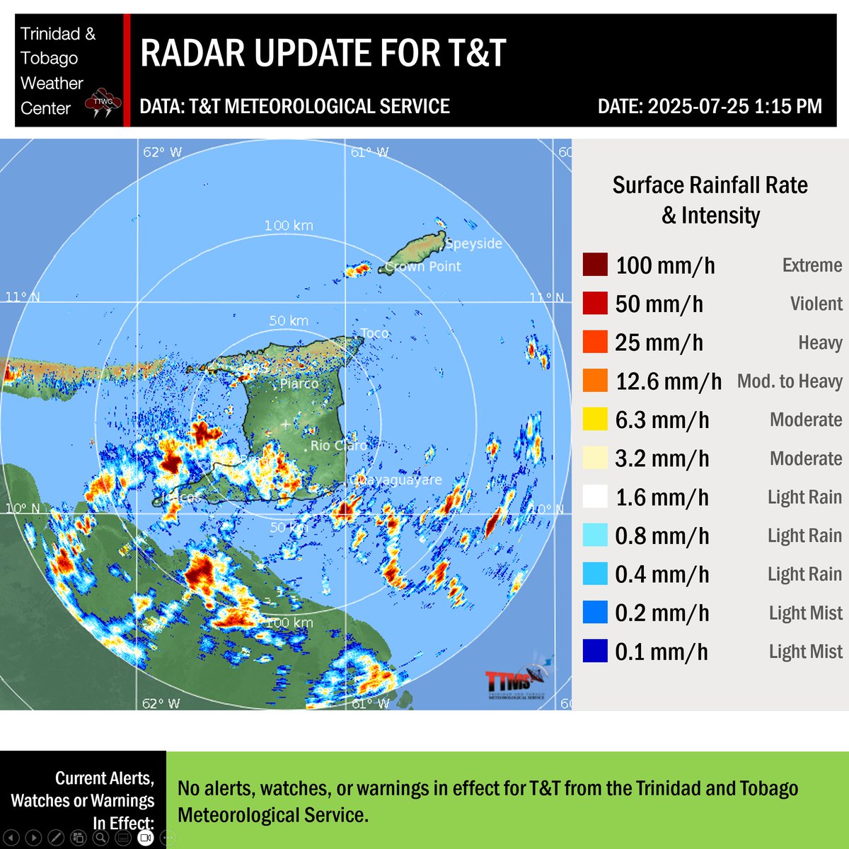 TTWeatherCenter's tweet image. 1:15 PM - Scattered showers continue across mainly southern and western areas of Trinidad, with locally heavy rain and increasingly cloudy skies.
Meanwhile, across Tobago, mainly hot and sunny conditions persist, with increasing cloudiness forecast from mid-afternoon due to a…