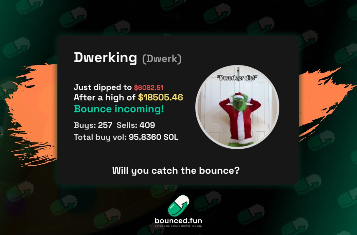 bounced_fun's tweet photo. 🚀 $Dwerk just dipped to $6082.51 

After a high of $18505.46, momentum is building!

Bounce incoming! 

CA: DqmE6dfdZSavbrnrpWSdcta6N3YCJLw8oW5xJBQhbonk

Spotted early on bounced—Will you catch the bounce? https://t.co/G2YN8Nugfr