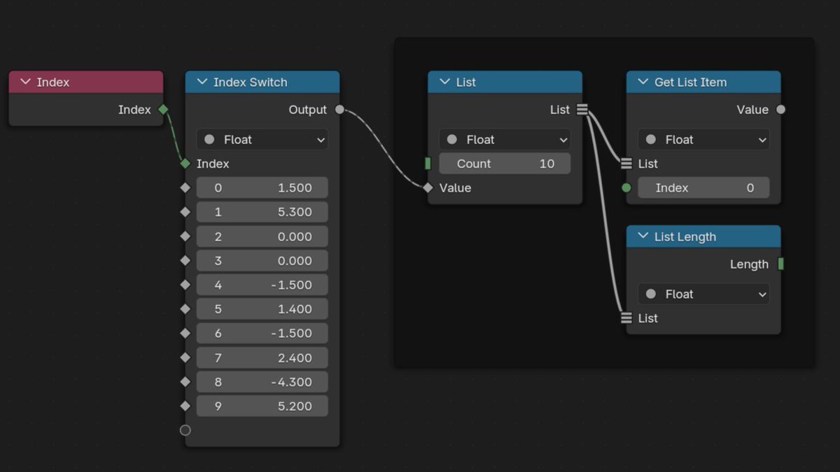 Cartesian_C's tweet image. Experimental List Nodes are now in Blender 5.0 #b3d #geometrynodes
Only basic data types are supported atm, but there's so much potential.
