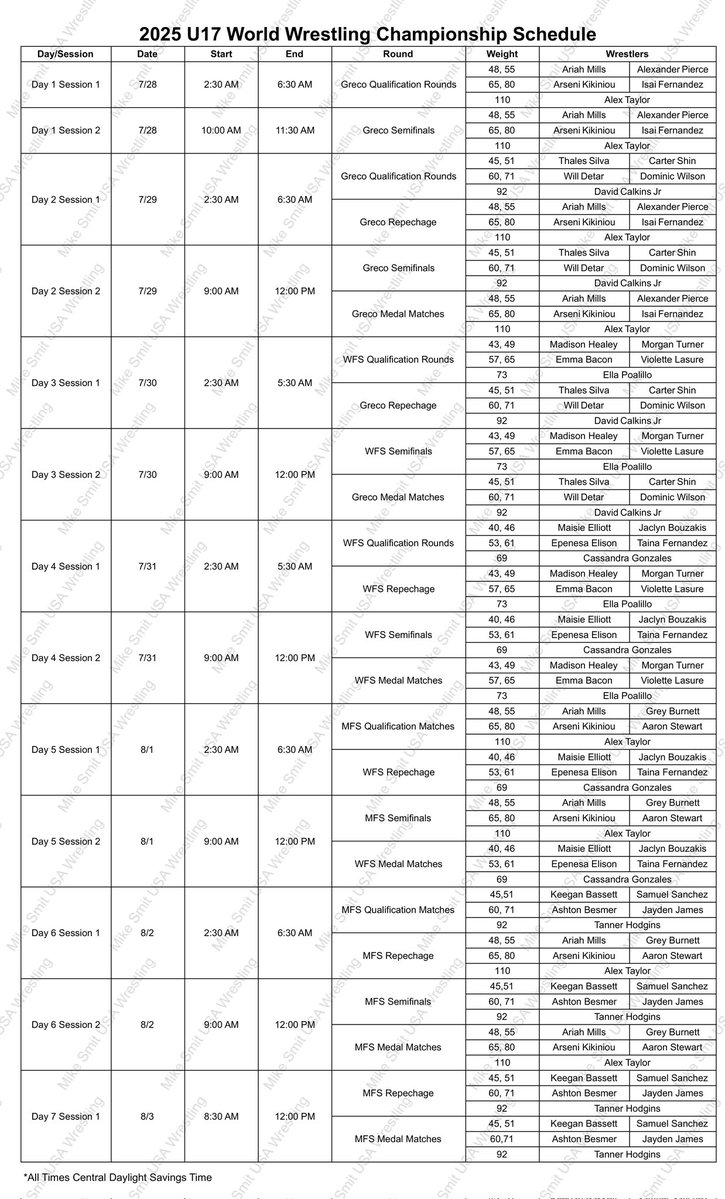 mikesmit49's tweet image. Here is your U17 World Championship Schedule! #WrestleAthens #USA #UnstoppableForce