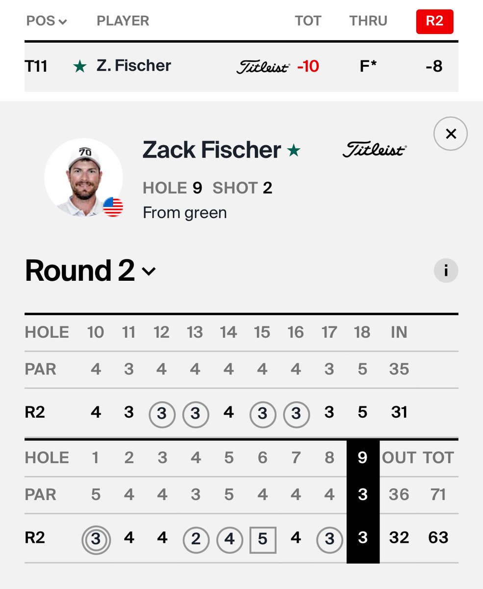 Sub70's tweet image. Moving On Up! @ZackFisch3 had 7 birdies and an eagle on his way to a 63 (-8) today. He's -10 through two rounds at the @NV5Invite in Glenview, IL. Get out there and cheer him on this weekend #Sub70 family!
