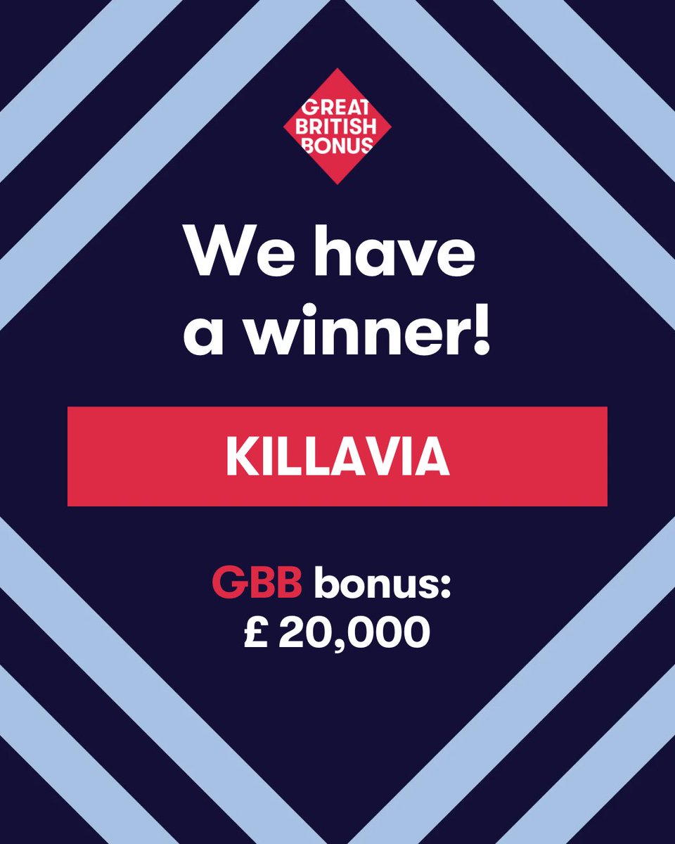 GB_Bonus's tweet photo. #WINWIN 
🏇🏼 KILLAVIA wins @Sandownpark 
 💷 £20,000 #GBBonus 
🌟Trainer: Rod Millman 
🎉 Breeder: @WhitsburyManor 
🍾 Owner: Mainline Racing

Sire: Havana Grey

#HBLBFunded #BREEDBUYRACE 

@rpbloodstock  I @bloodstocknews  I @TheTBA_GB https://t.co/D1gFdJwpOP