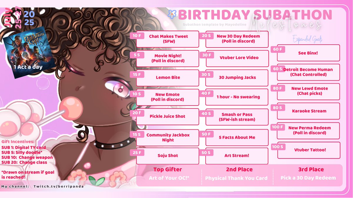 I'm live! We'll be streaming until we finish Act 1 of Baldur's Gate 3, so stop in if you can! twitch.tv/berripanda #twitchstreamer #birthdaysubathon #pngtuber