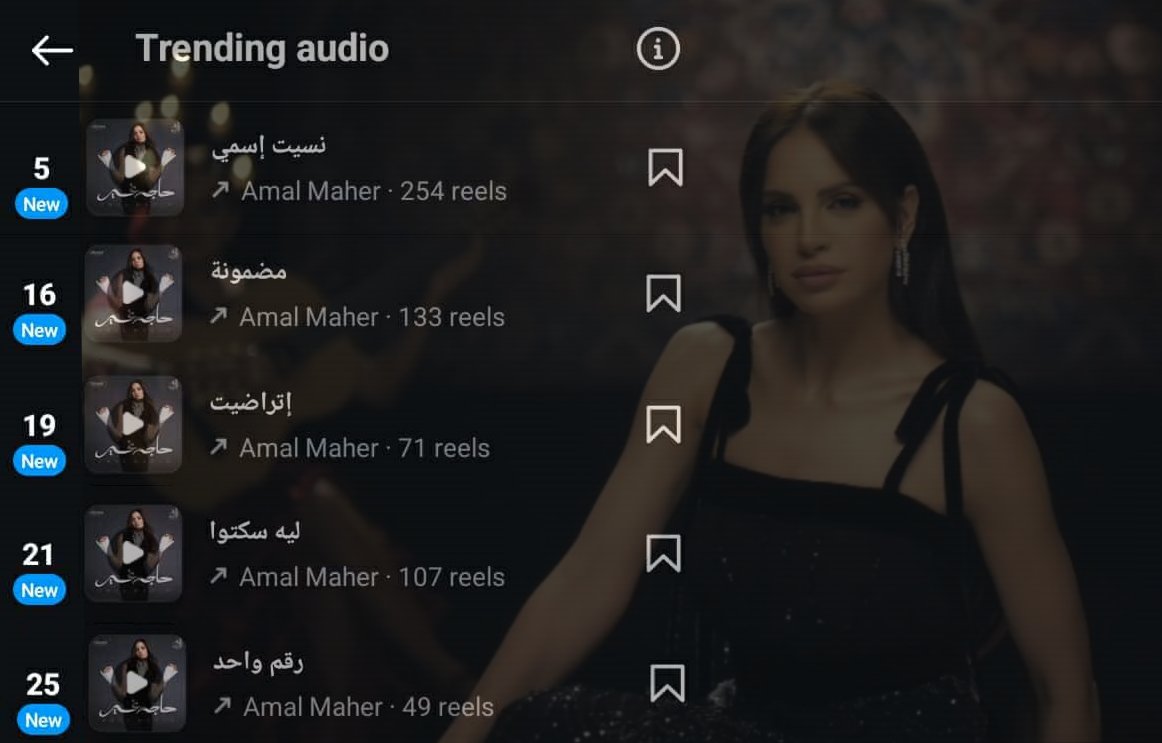 amalmaheregypt's tweet image. ู
ุนุธู
ุงุบุงูู ุงูุจูู
#ุญุงุฌุฉ_ุบูุฑ ูู ูุงุฆู
ุฉ ุงู Trending audio ุนูู ุงูุงูุณุชุฌุฑุงู
. โจ