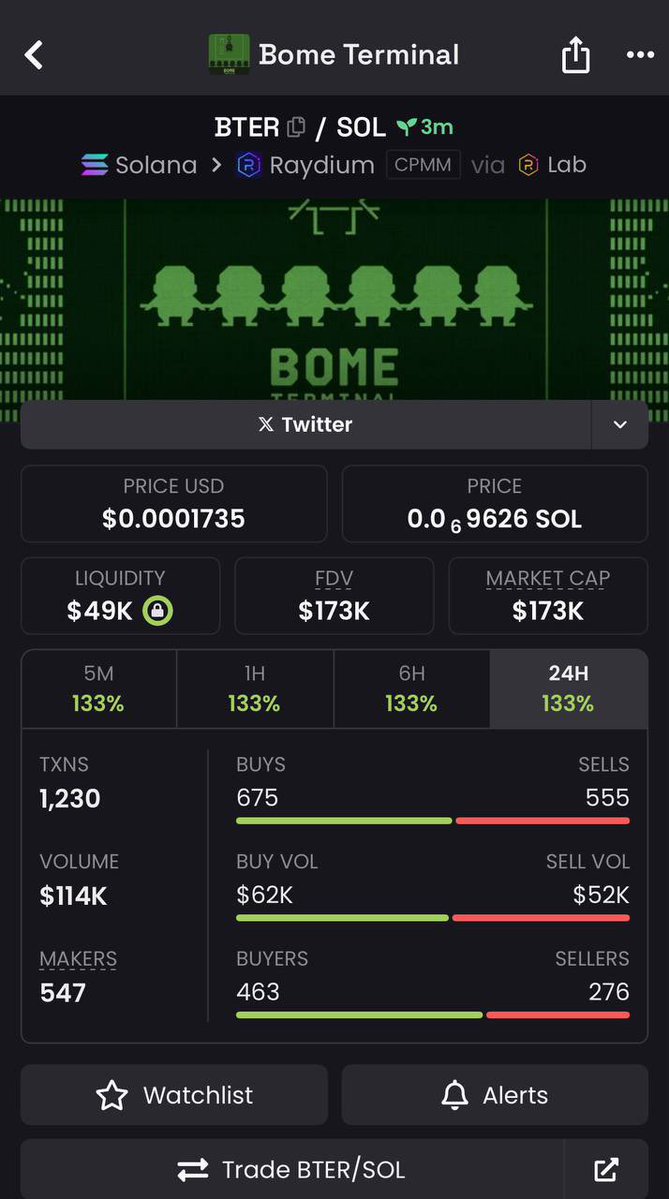 $BTER is Up 3.4x 🚀

💹 From $50k &gt;&gt; $173k 🔥

Join our exclusive VIP Memecoin Signal Group and get Early Calls on trending memecoins before they take off. 

Send a DM now let's get you started 

#Solana #memecoin #memecoin1000x