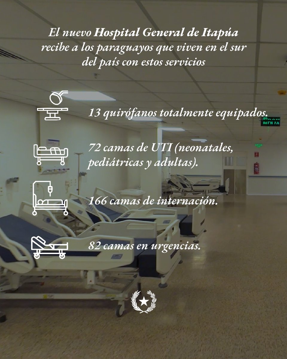 SantiPenap's tweet image. Con el nuevo Hospital General de Itapúa damos un paso clave hacia una atención descentralizada, más moderna, completa y humana.
Esta obra emblemática acerca servicios de salud que antes no existían en la región y beneficia a más de 1.000.000 de personas del sur del país, que ya…
