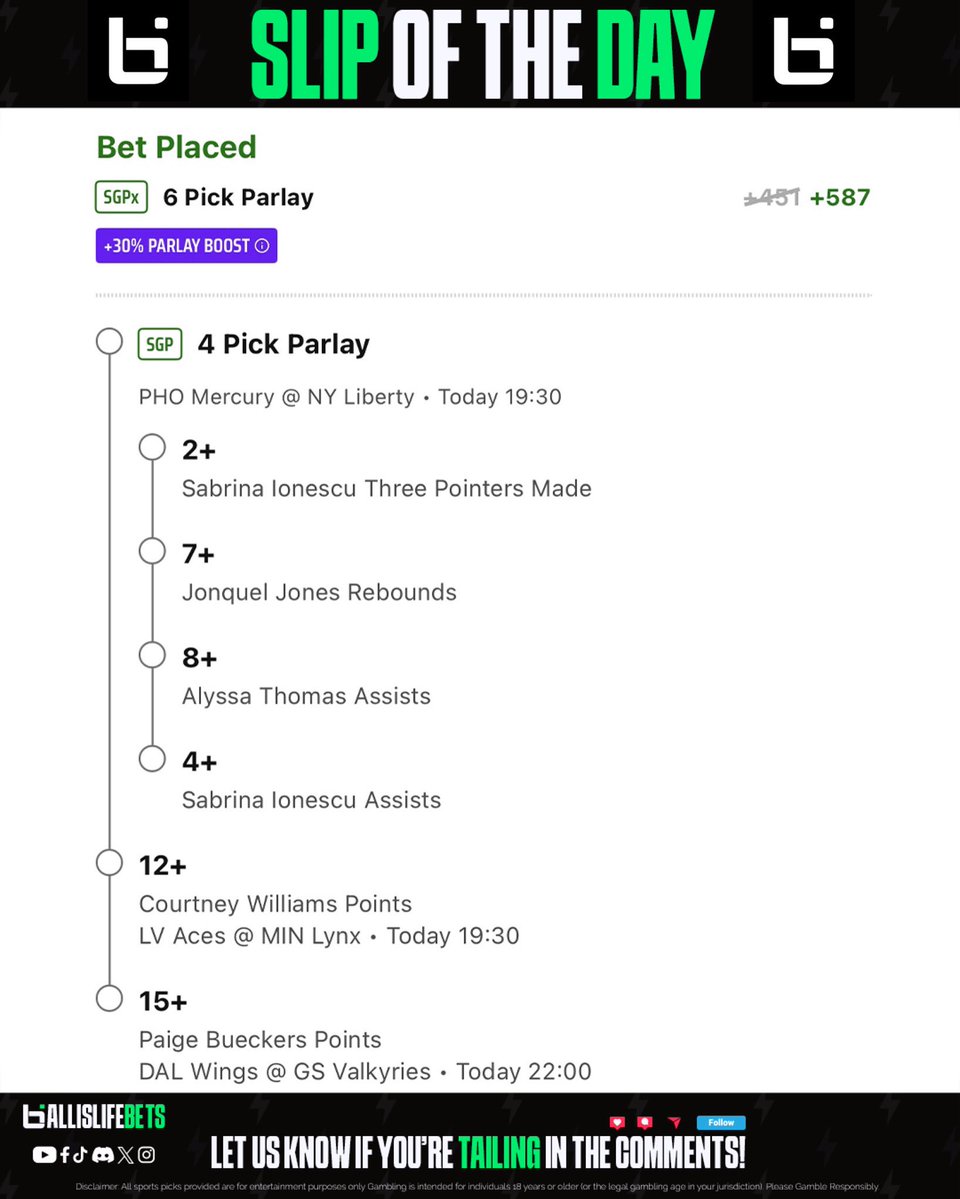 BallislifeBets's tweet image. ⭐️ WNBA POD⭐️
📊: Ballislife Discord community
+587 DraftKings PARLAY
🧪 Sabrina Ionescu O 2 3PTM
🧪 Jonquel Jones O 7.5 REB
🧪 Alyssa Thomas 8+ AST
🧪 Courtney Williams 12 + PTS
🧪 Paige Bueckers 15 + PTS
🧪 Sabrina Ionescu 4+ AST
Join our FREE discord!
#wnba #gamblingX