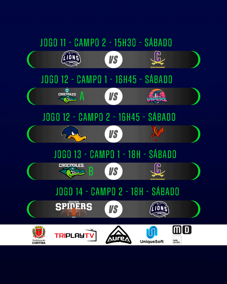 fpfaoficial's tweet photo. Final de semana de muito Flag Football em Paranaguá!
Confira a tabela de jogos da primeira etapa do Campeonato Paranaense 2025!
#FPFA #FLAGFOOTBALL #INCENTIVOESPORTECURITIBA #INCENTIVOSOLIDÁRIOPMC #GOVERNODOESTADODOPARANÁ #PARANÁESPORTE https://t.co/6lrHKzukdR