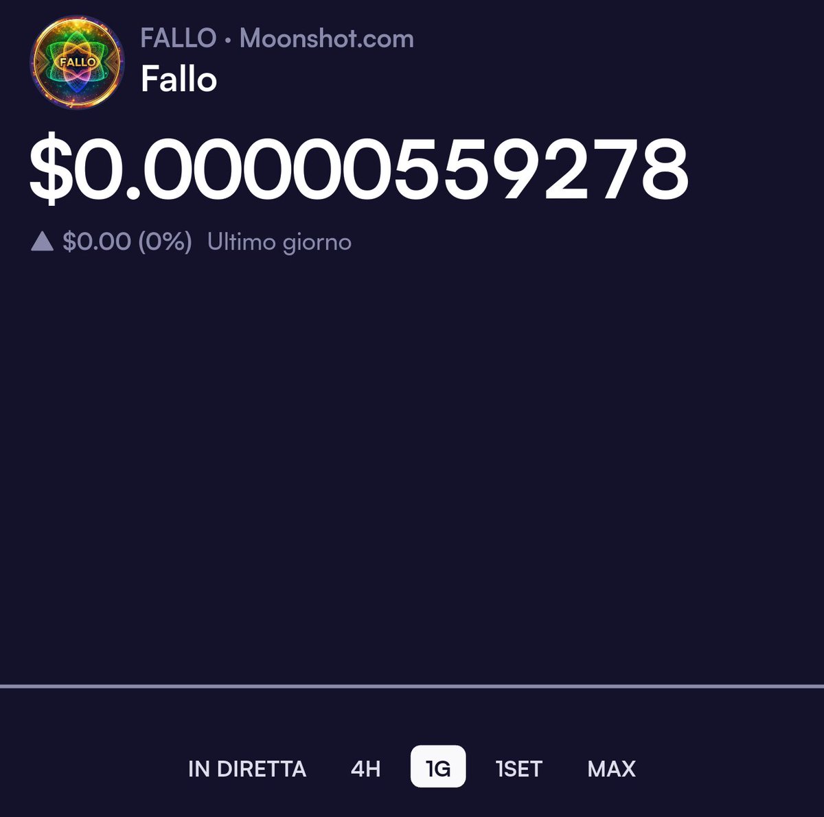 FALLO_ORA's tweet photo. Scopri Fallo su Moonshot: https://t.co/VoLYzMTmUf
#blockchain #solana #memecoin #moonshot #fallo #nextup #pump #farmingaura #coldplay https://t.co/HSE1kANLGd