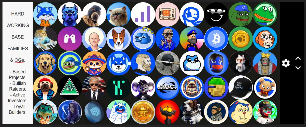 Based Elnen (@based_elnen) on Twitter photo ๐ฆ HARD-WORKING @BASE COMMUNITIES ๐ค
๐น good raiders and solid investors
๐น loyal builders & based teams
๐น the most shilled projects
๐น strong communities, OGs
<a href="/Toshi_base/">TOSHI</a> $TOSHI <a href="/doginmeonbase/">doginme</a> <a href="/Ski_CTO/">Ski Mask Dog</a> $SKI <a href="/MrMigglesOnBase/">Mr. Miggles</a> <a href="/clankeronbase/">clanker</a> <a href="/bankrbot/">Bankr</a> $BNKR $MFER $DRB ๐ฆ HARD-WORKING @BASE COMMUNITIES ๐ค
๐น good raiders and solid investors
๐น loyal builders & based teams
๐น the most shilled projects
๐น strong communities, OGs
<a href="/Toshi_base/">TOSHI</a> $TOSHI <a href="/doginmeonbase/">doginme</a> <a href="/Ski_CTO/">Ski Mask Dog</a> $SKI <a href="/MrMigglesOnBase/">Mr. Miggles</a> <a href="/clankeronbase/">clanker</a> <a href="/bankrbot/">Bankr</a> $BNKR $MFER $DRB